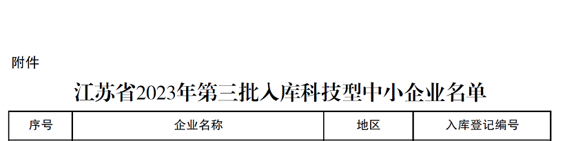 2023全國科技型中小企業(yè)評價(jià)認(rèn)證