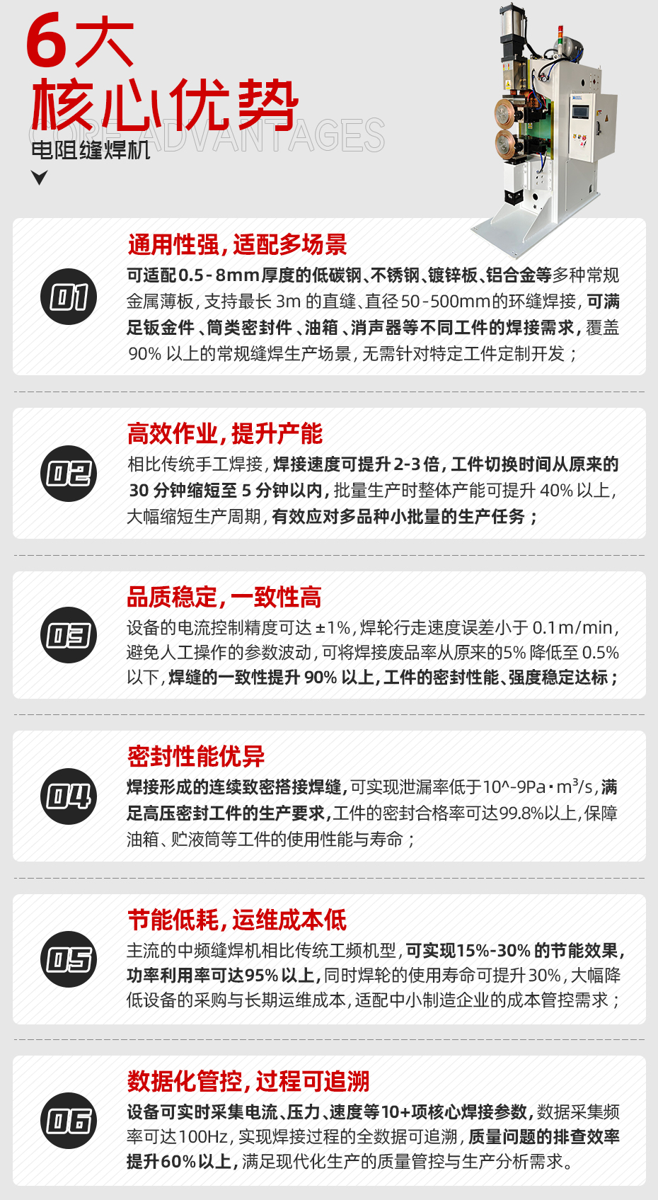 電阻縫焊機(jī)核心優(yōu)勢(shì)