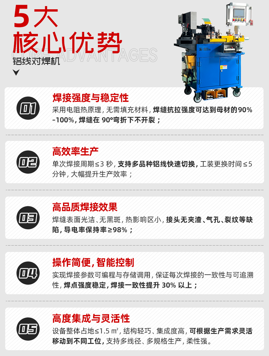鋁線對焊機詳情核心優(yōu)勢