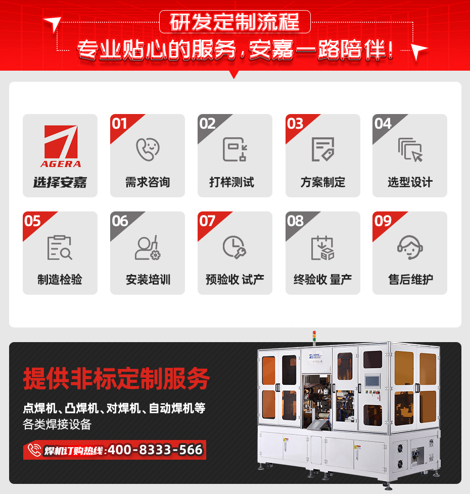 3D均溫板自動點(diǎn)焊機(jī)研發(fā)定制流程