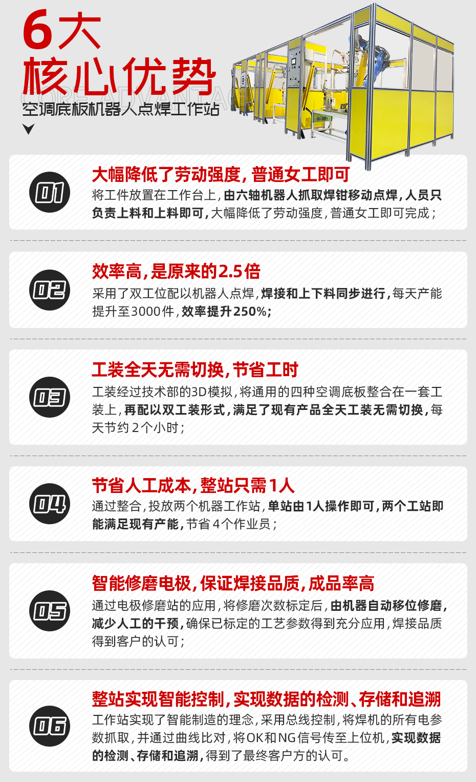 空調底板機器人點焊工作站核心優(yōu)勢