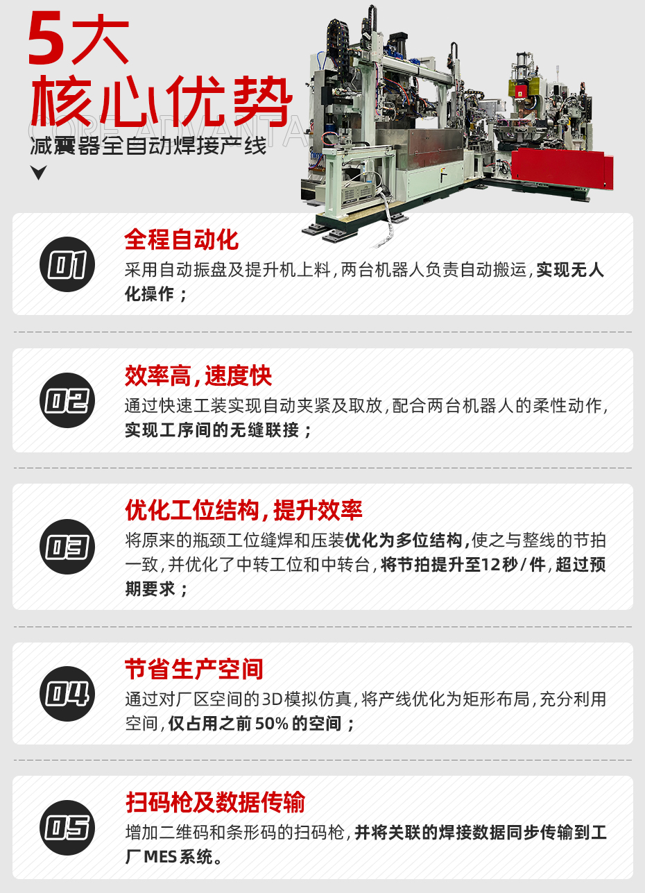 減振器全自動焊接產(chǎn)線核心優(yōu)勢