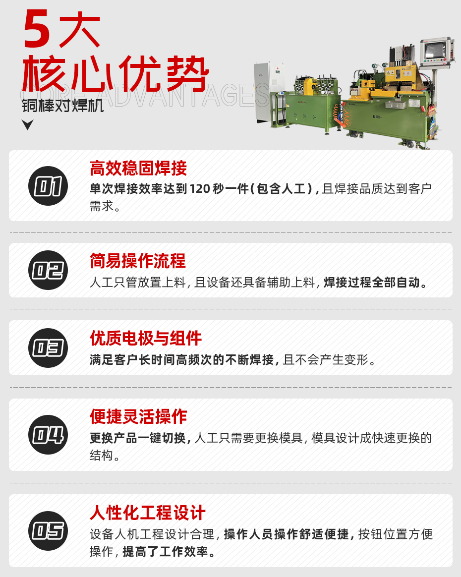 銅棒對焊機詳情核心優(yōu)勢