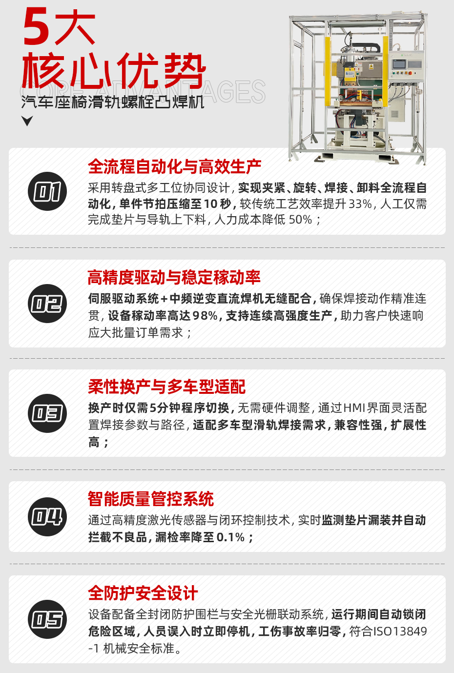 汽車座椅滑軌螺栓凸焊機詳情核心優(yōu)勢