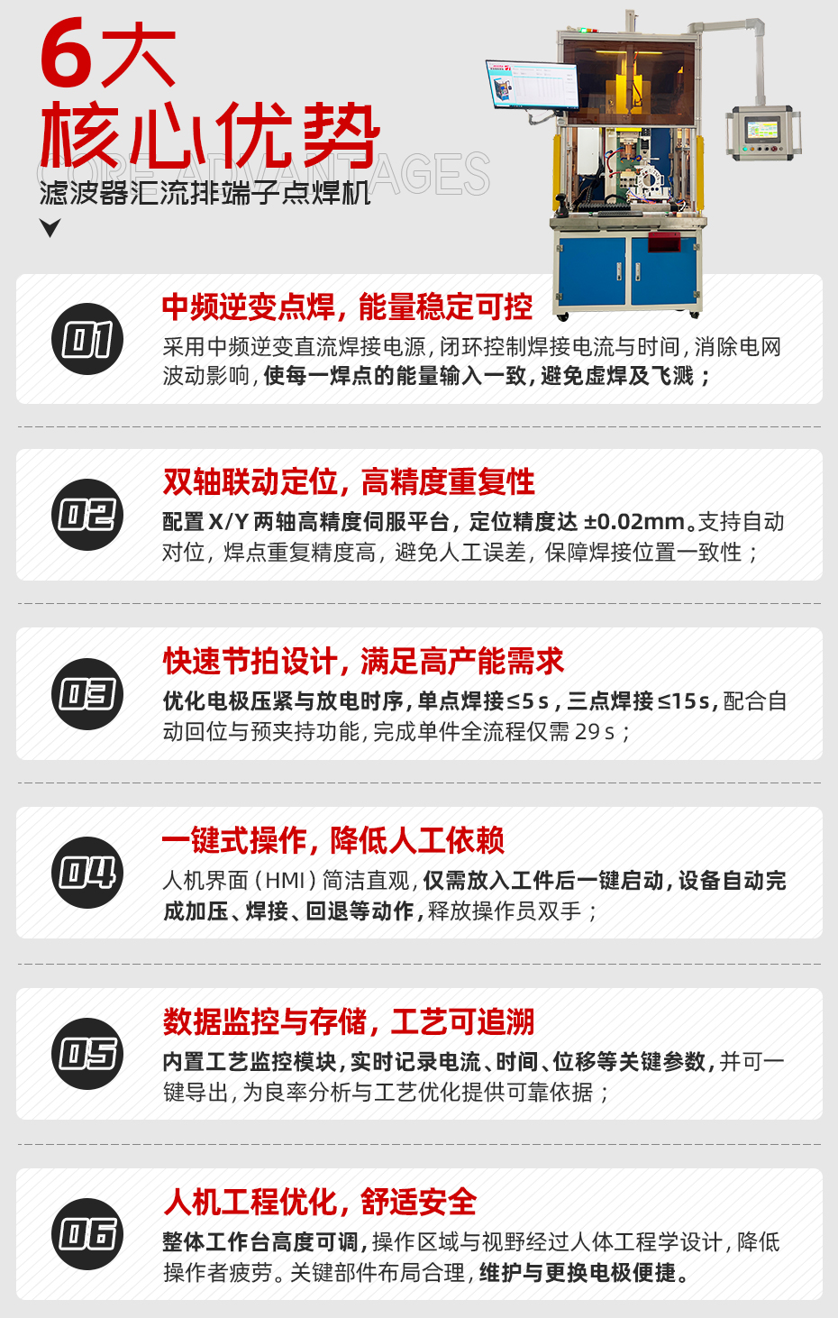 濾波器匯流排端子點焊機詳情核心優(yōu)勢